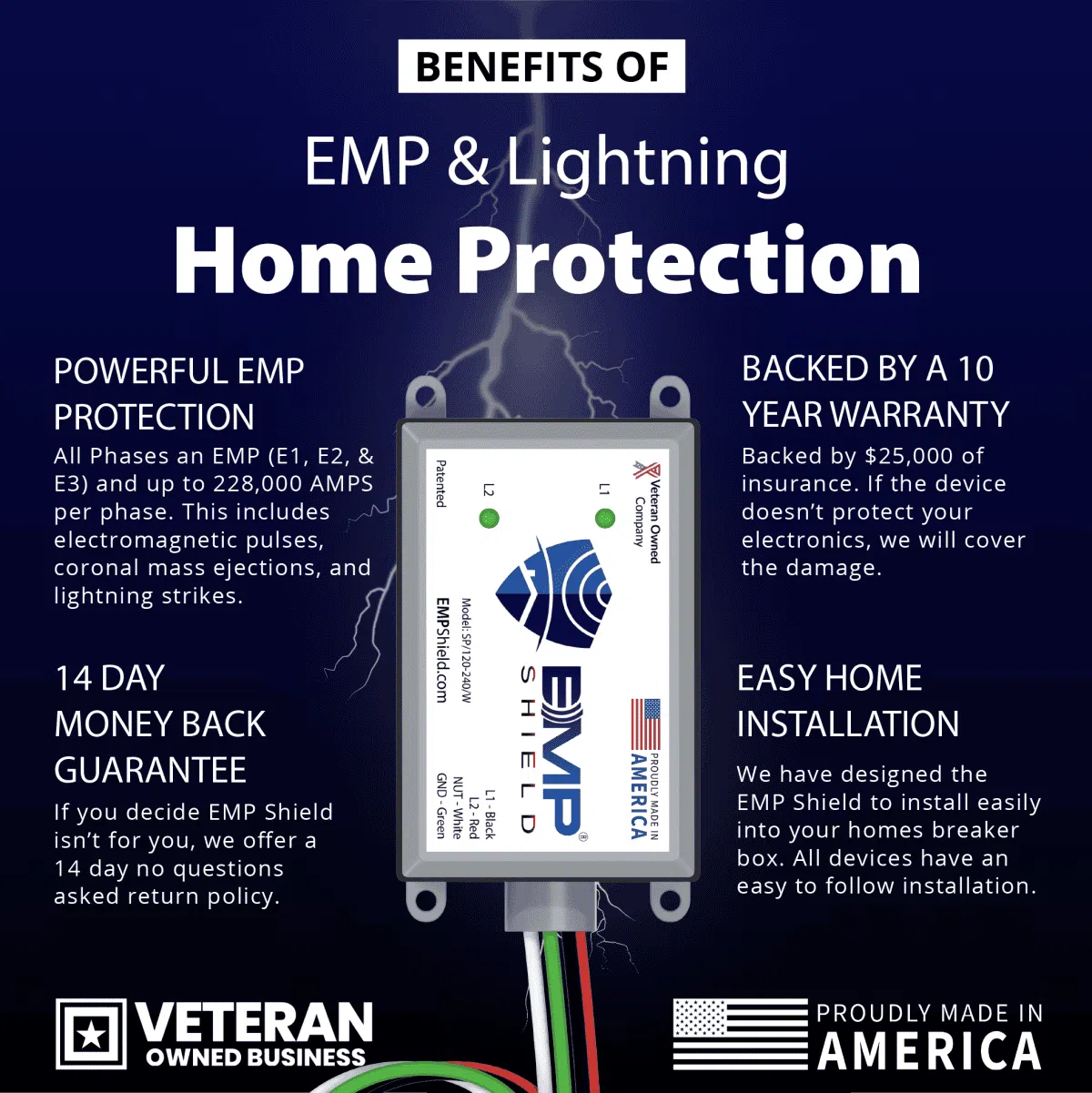 EMP Home Shield